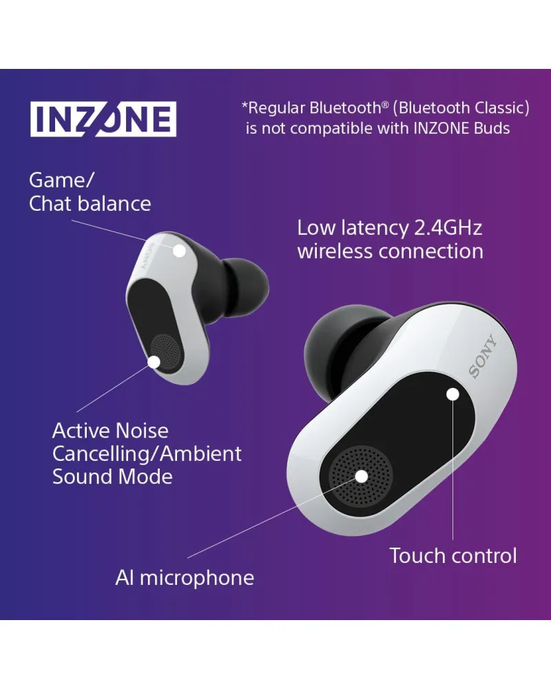 Slušalice Sony Inzone Buds Wireless - White 