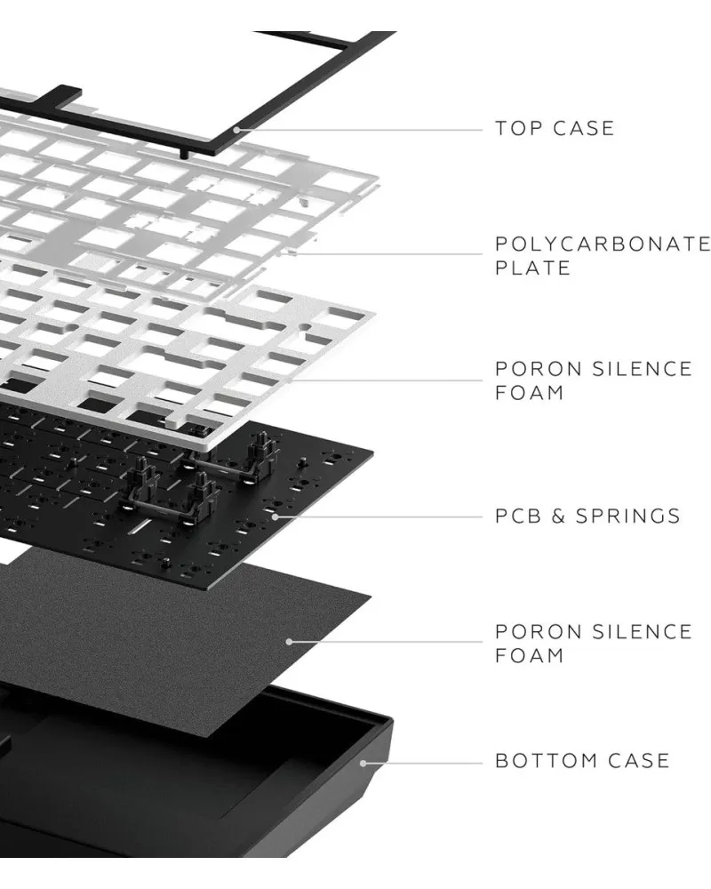 Tastatura Dark Project ALU Terra Nostra Black - Wired Gaming Keyboard (ANSI) 