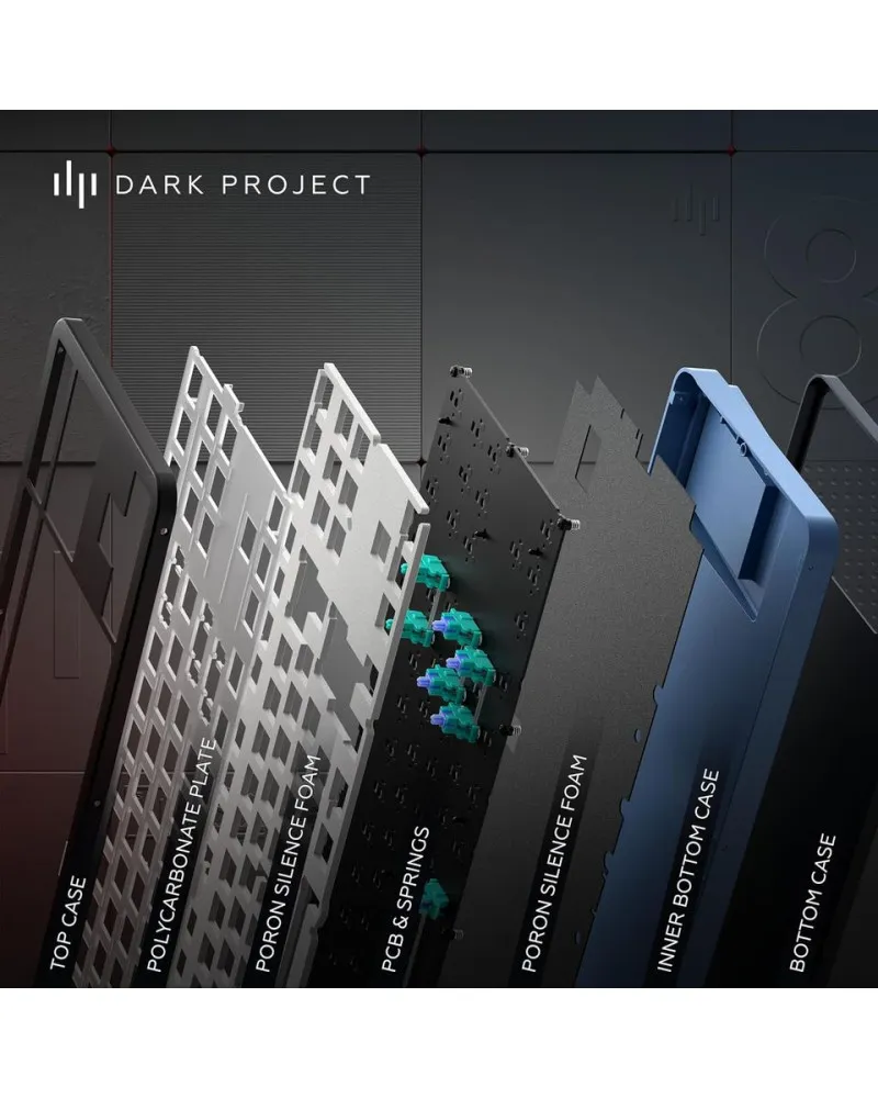 Tastatura Dark Project ALU Midnight - Mechanical Gaming Keyboard (ANSI) 