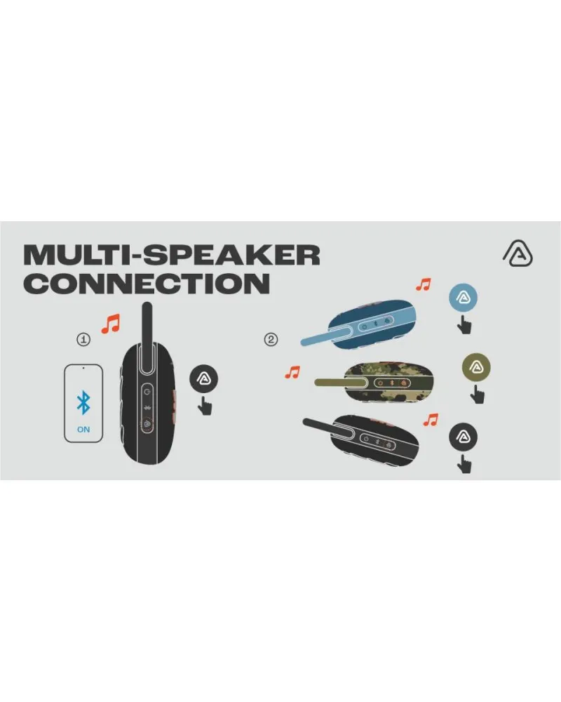 Zvučnik JBL Clip 5 - White Bluetooth 