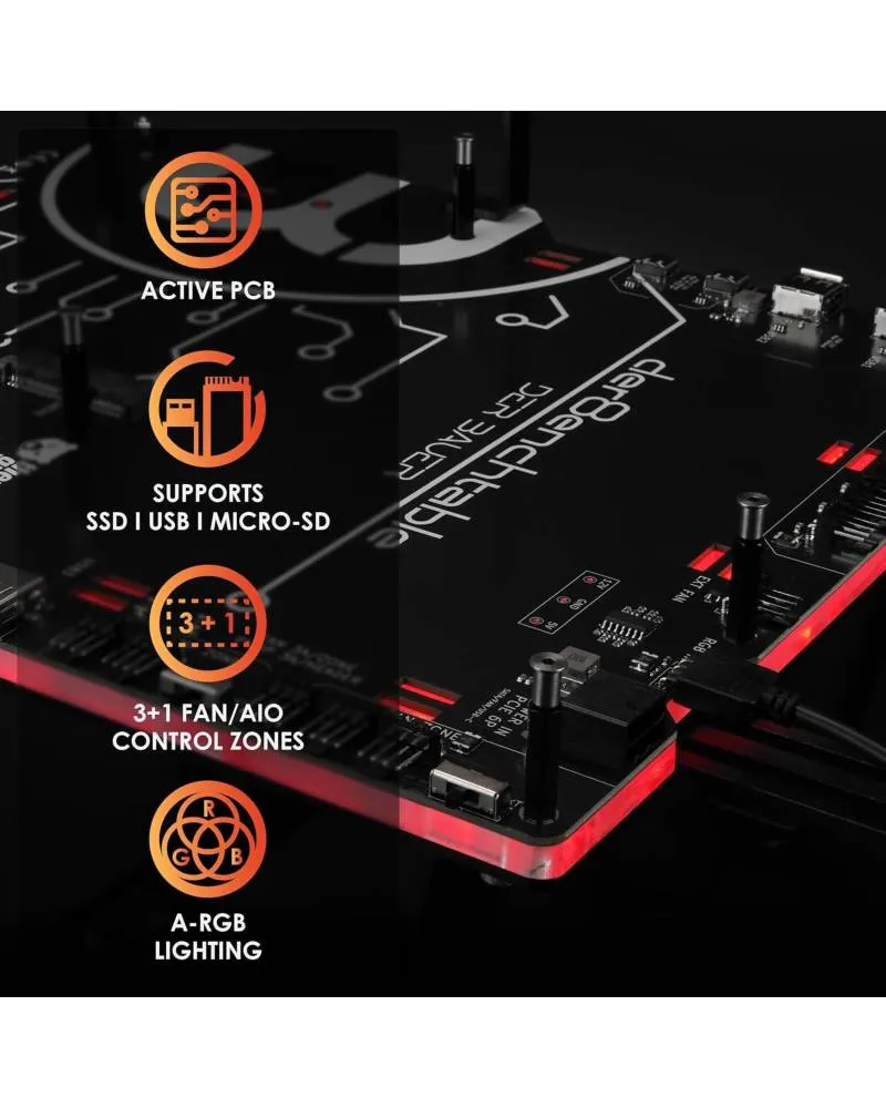 Bench Sto Thermal Grizzly - Der8enchtable 