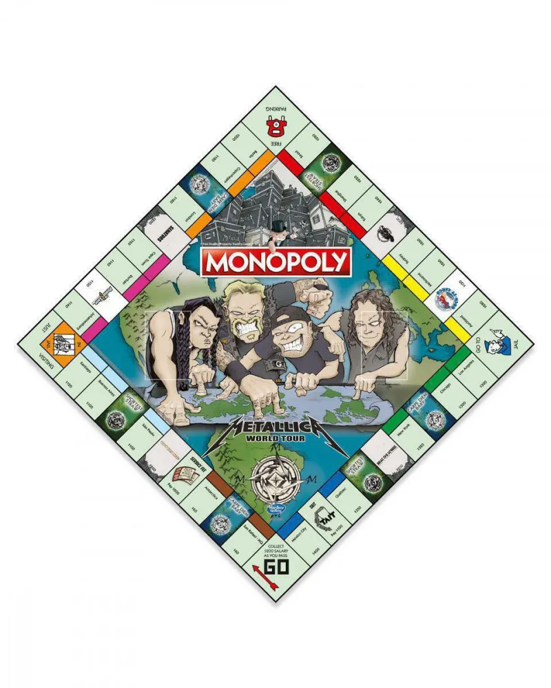 Društvena igra Monopoly - Metallica World Tour 