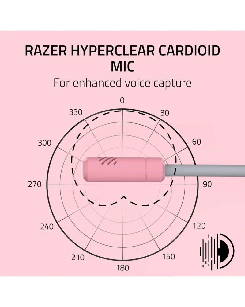 Slušalice Razer Kraken Kitty Edition V3 X - Quartz Edition 