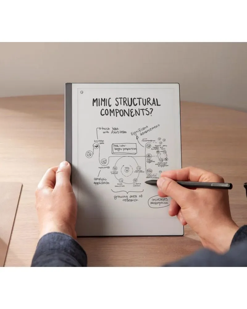 Digitalni Tablet reMarkable 2 + Marker PLUS 