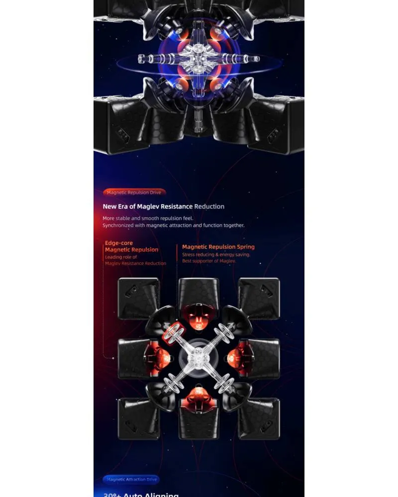 Rubikova kocka - GAN 13 Maglev - 3x3 Frosted Stickerless 