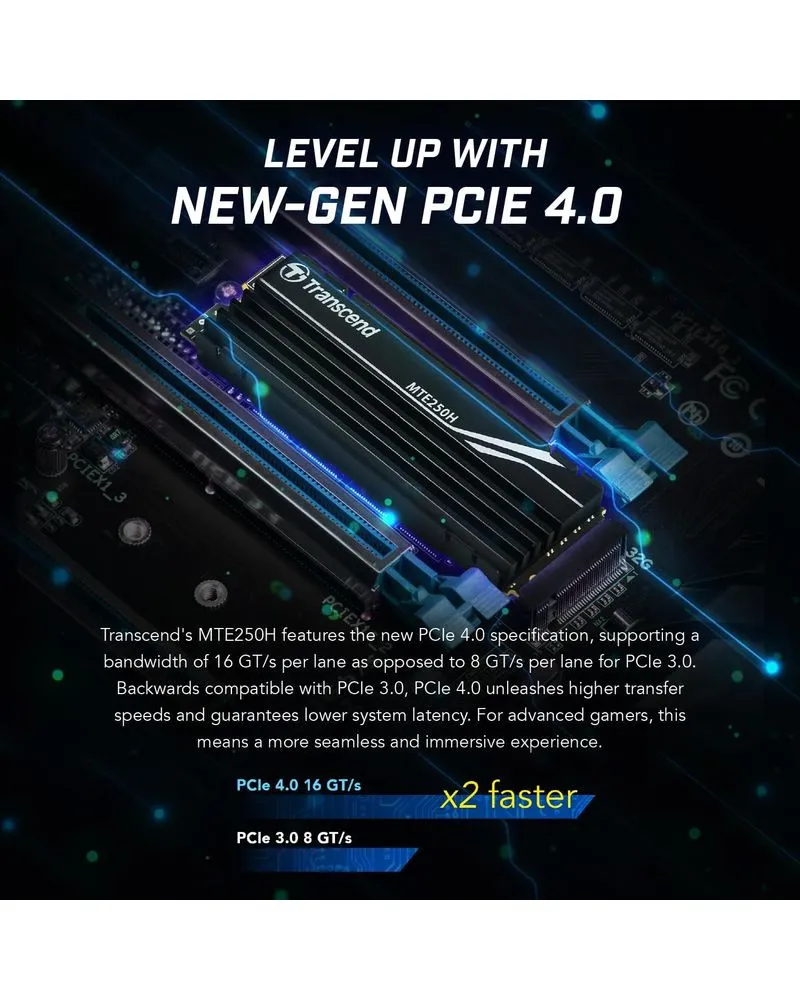 SSD Transcend - 1TB M.2/NVMe 