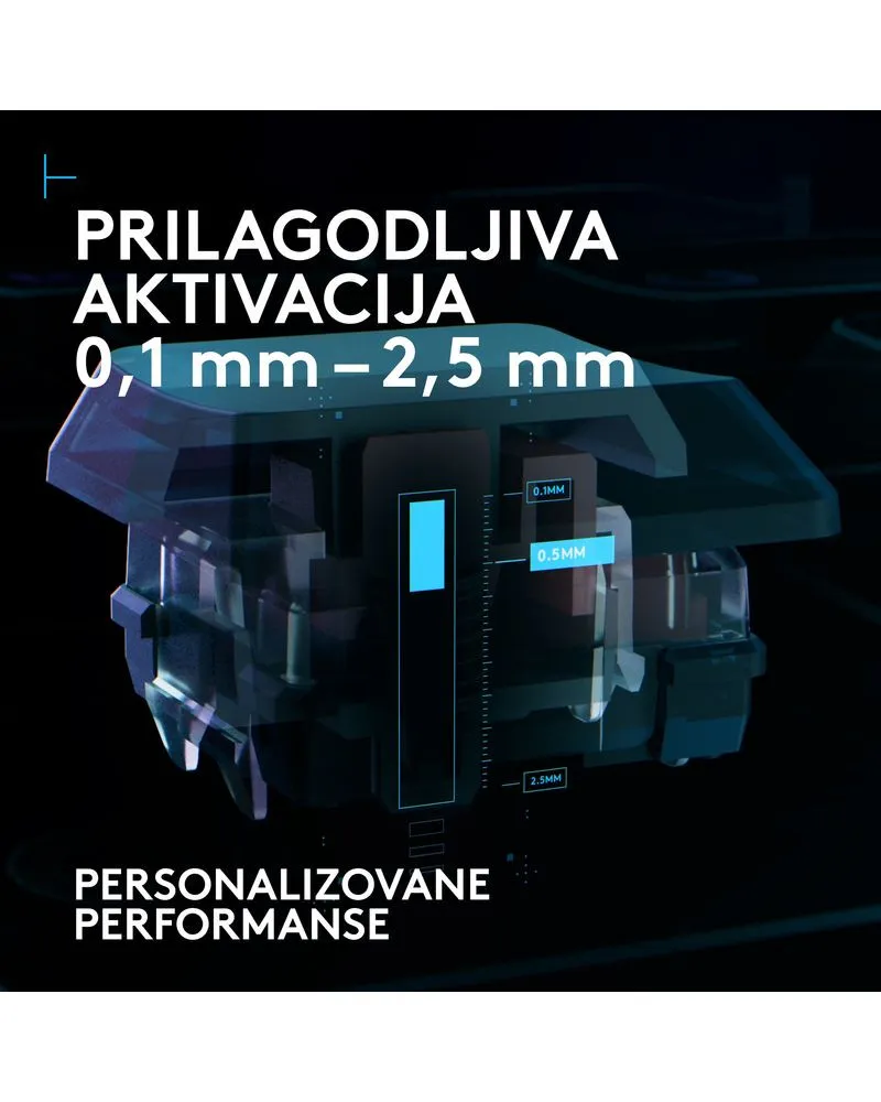 Tastatura Logitech G515 Rapid TKL Black 