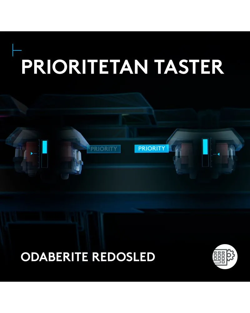 Tastatura Logitech G515 Rapid TKL Black 