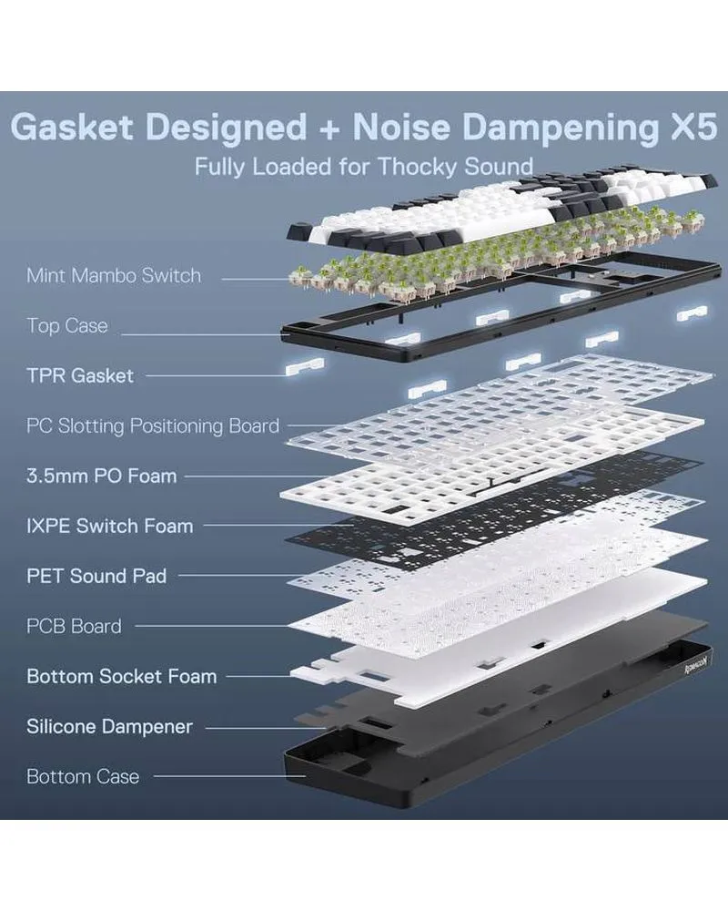 Tastatura Redragon Wyvern LCD Pro K761-WB Wireless/Wired/BT 