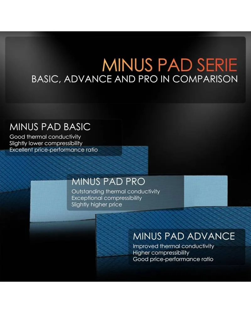 Thermal Pad Thermal Grizzly Minus Pad Pro 100x100 2mm 2Pcs 