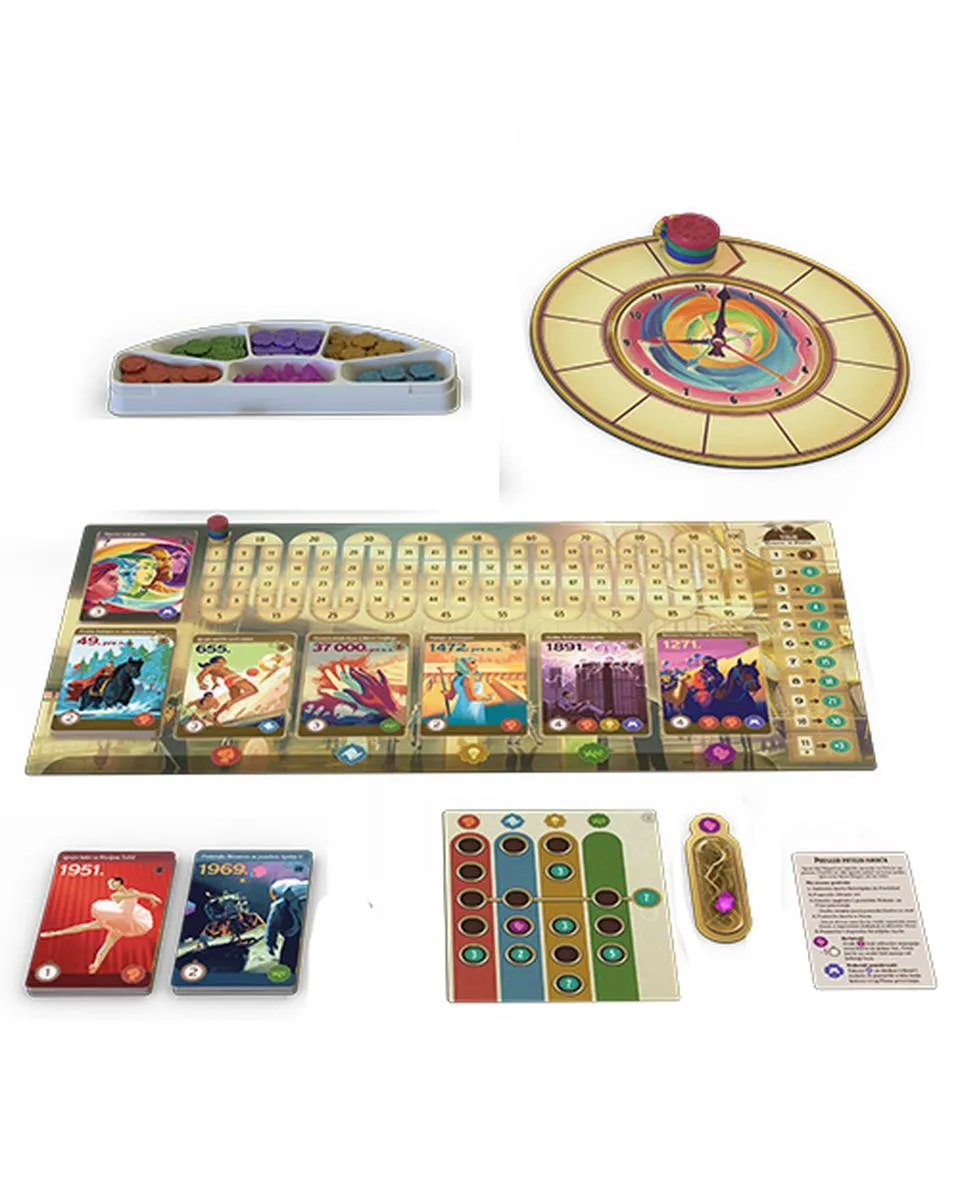 Board Game Šetnja Kroz Istoriju 