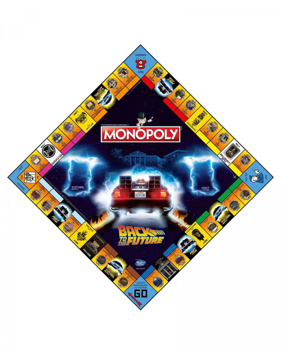 Društvena igra Monopoly - Back to the Future 