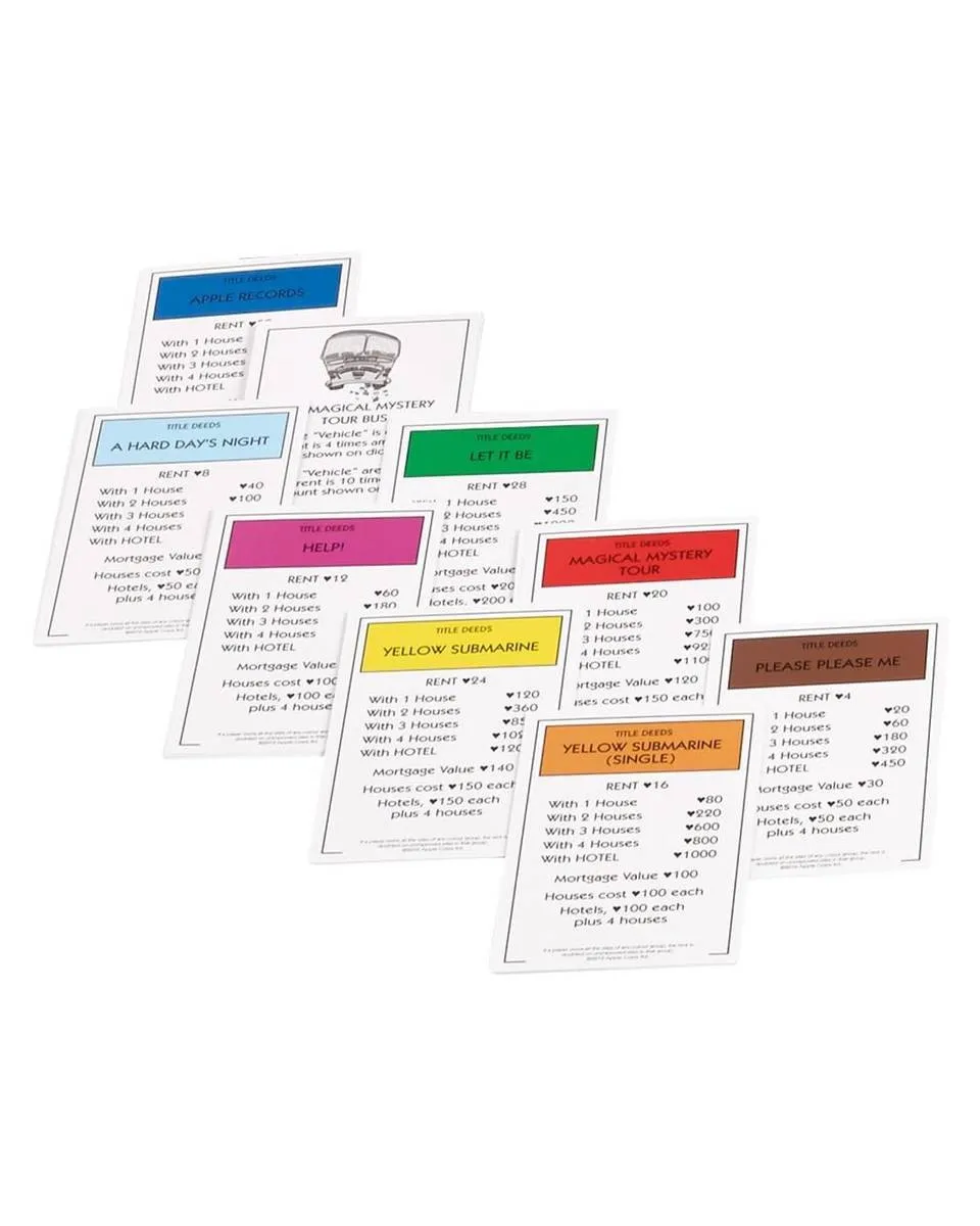 Društvena igra Monopoly - Beatles Edition 