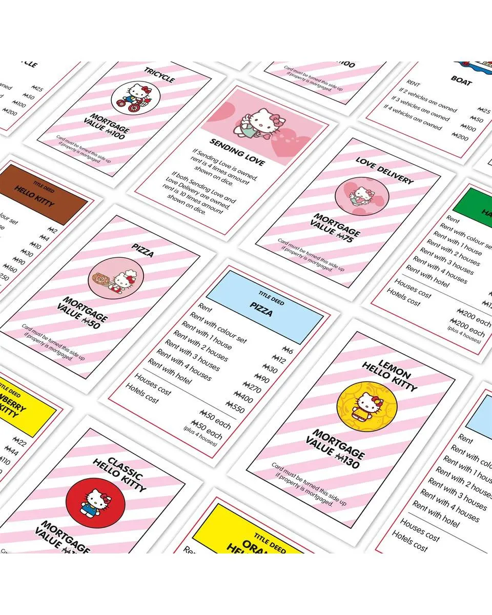 Društvena igra Monopoly - Hello Kitty 