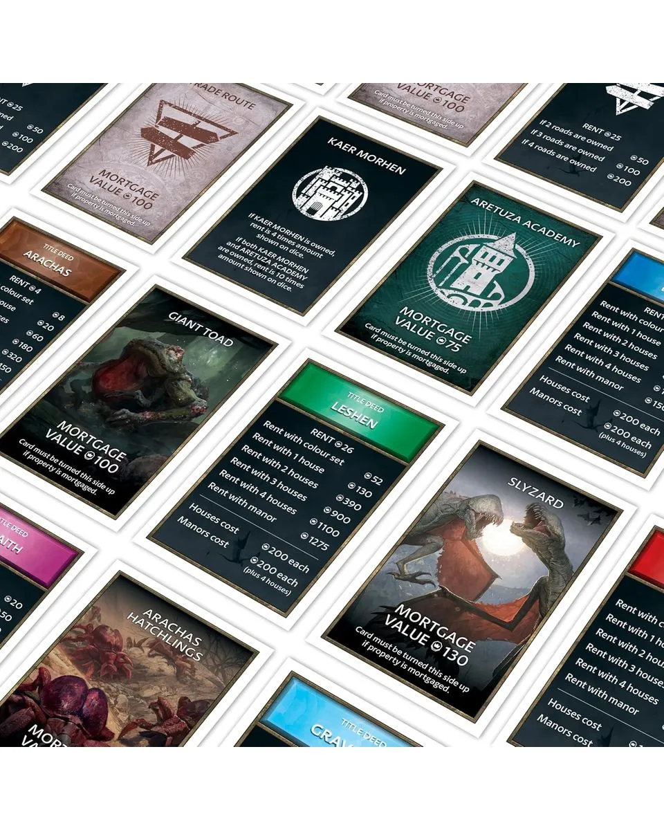 Društvena igra Monopoly - The Witcher 