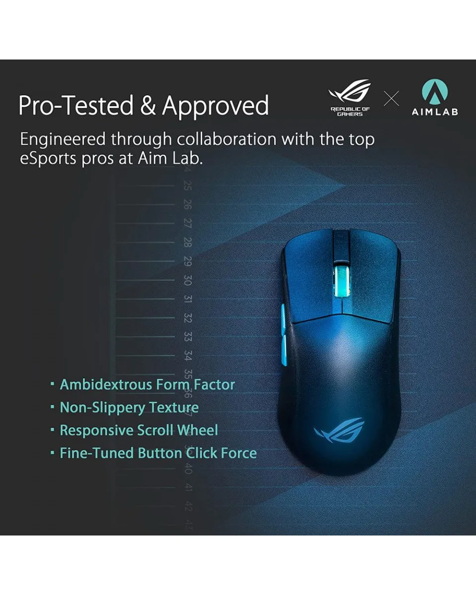Miš Asus ROG Harpe Ace - Aim Lab Edition 