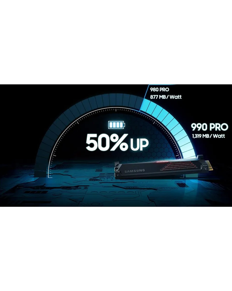 SSD Samsung - 4TB M.2 NVMe MZ-V9P4T0CW 990 Pro Series Heatsink 