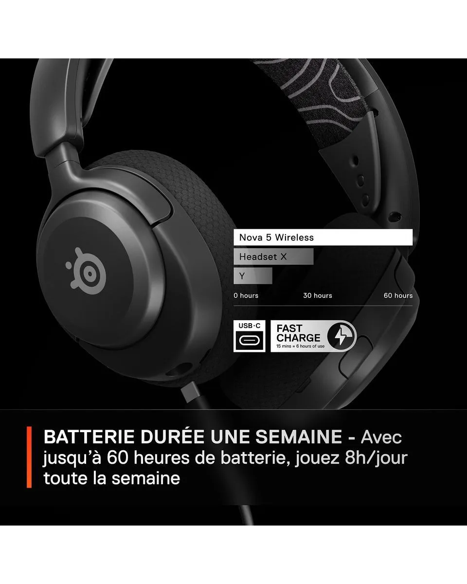 Slušalice Steelseries Arctis Nova 5 Wireless - Black 