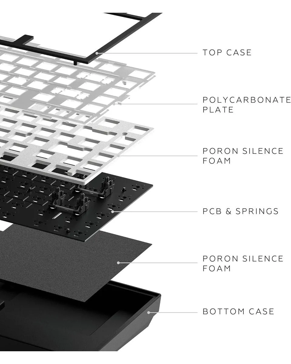 Tastatura Dark Project ALU Terra Nostra Black - Wired Gaming Keyboard (ANSI) 