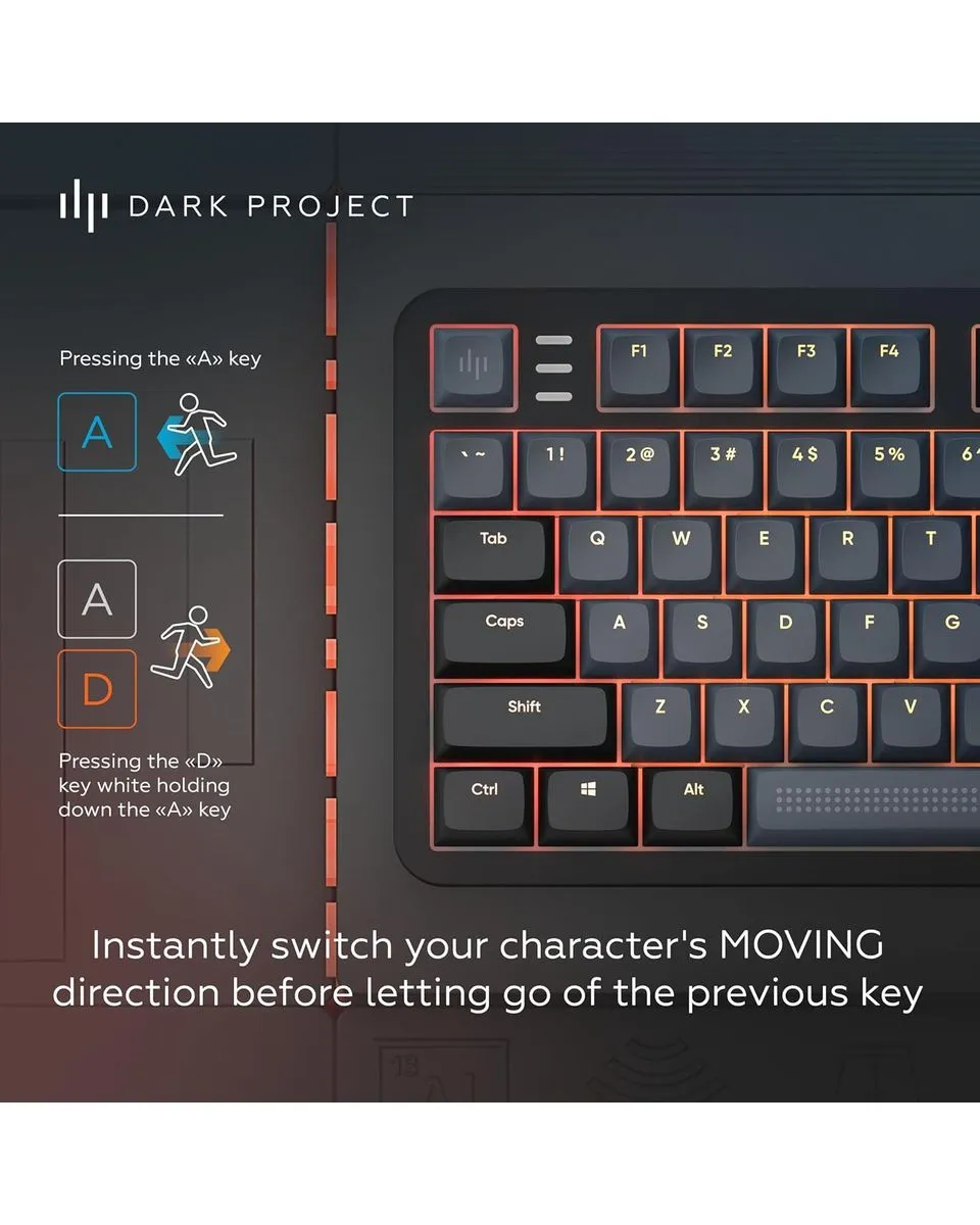 Tastatura Dark Project ALU Midnight - Mechanical Gaming Keyboard (ANSI) 
