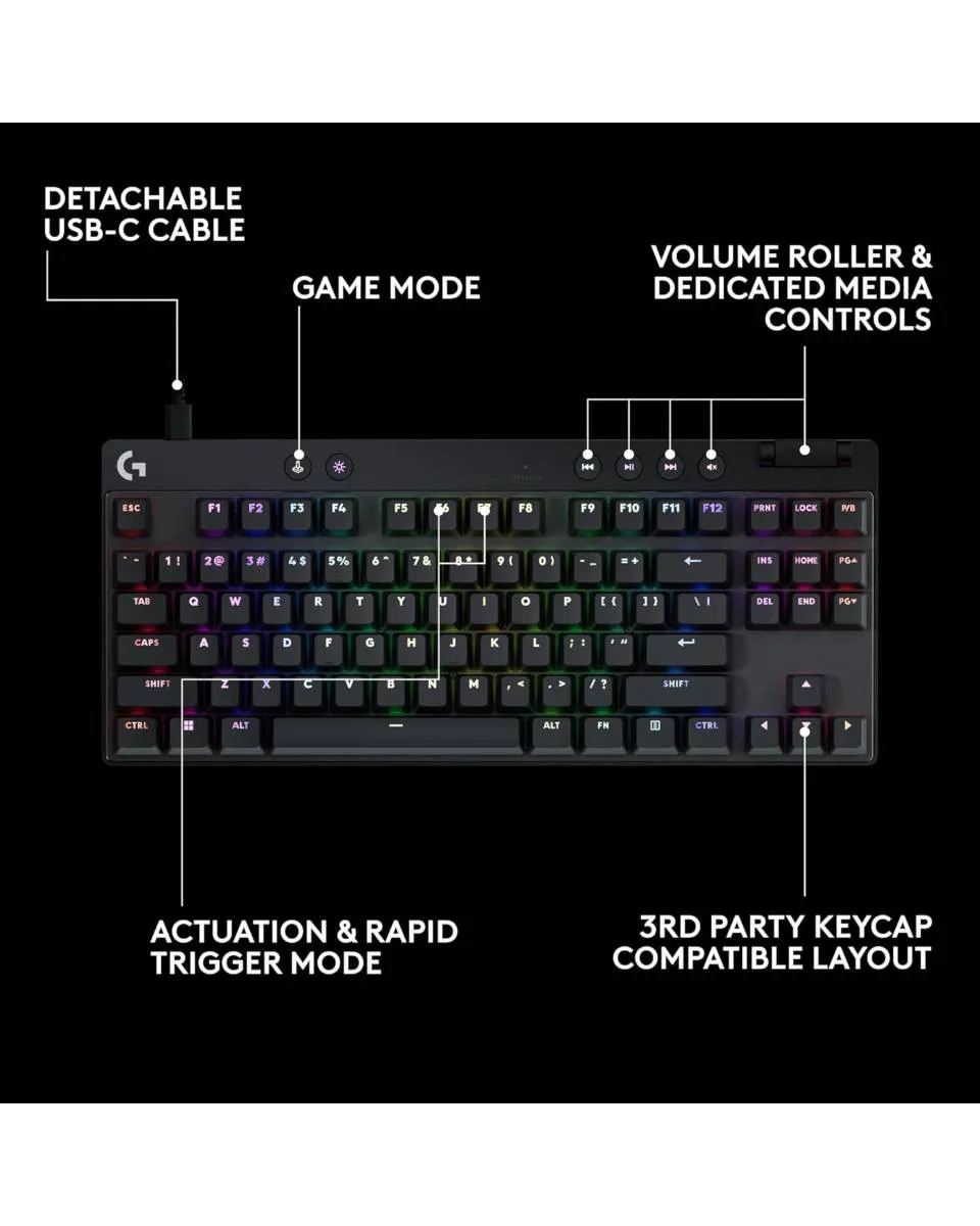 Tastatura Logitech G PRO X TKL Rapid - Black 