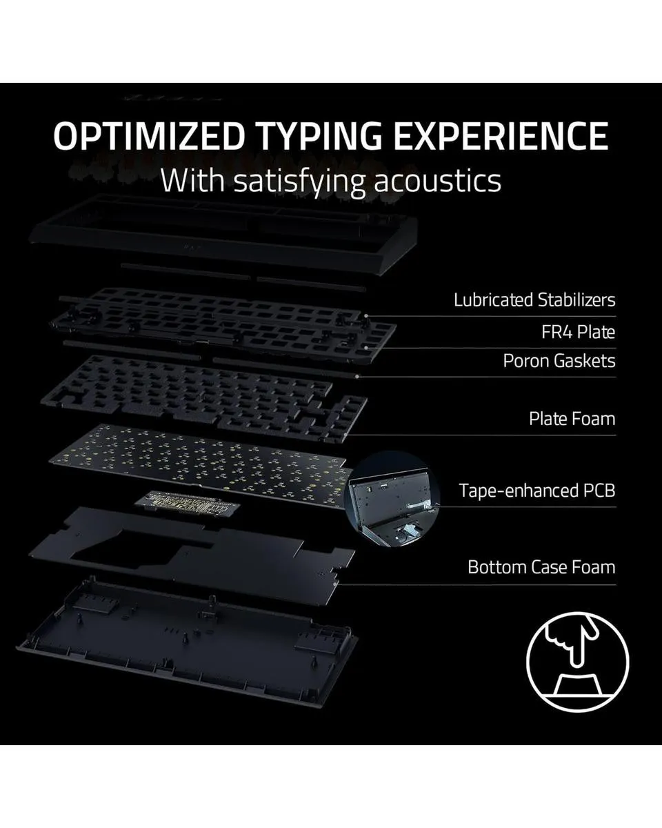 Tastatura Razer BlackWidow V4 75% US - Black 