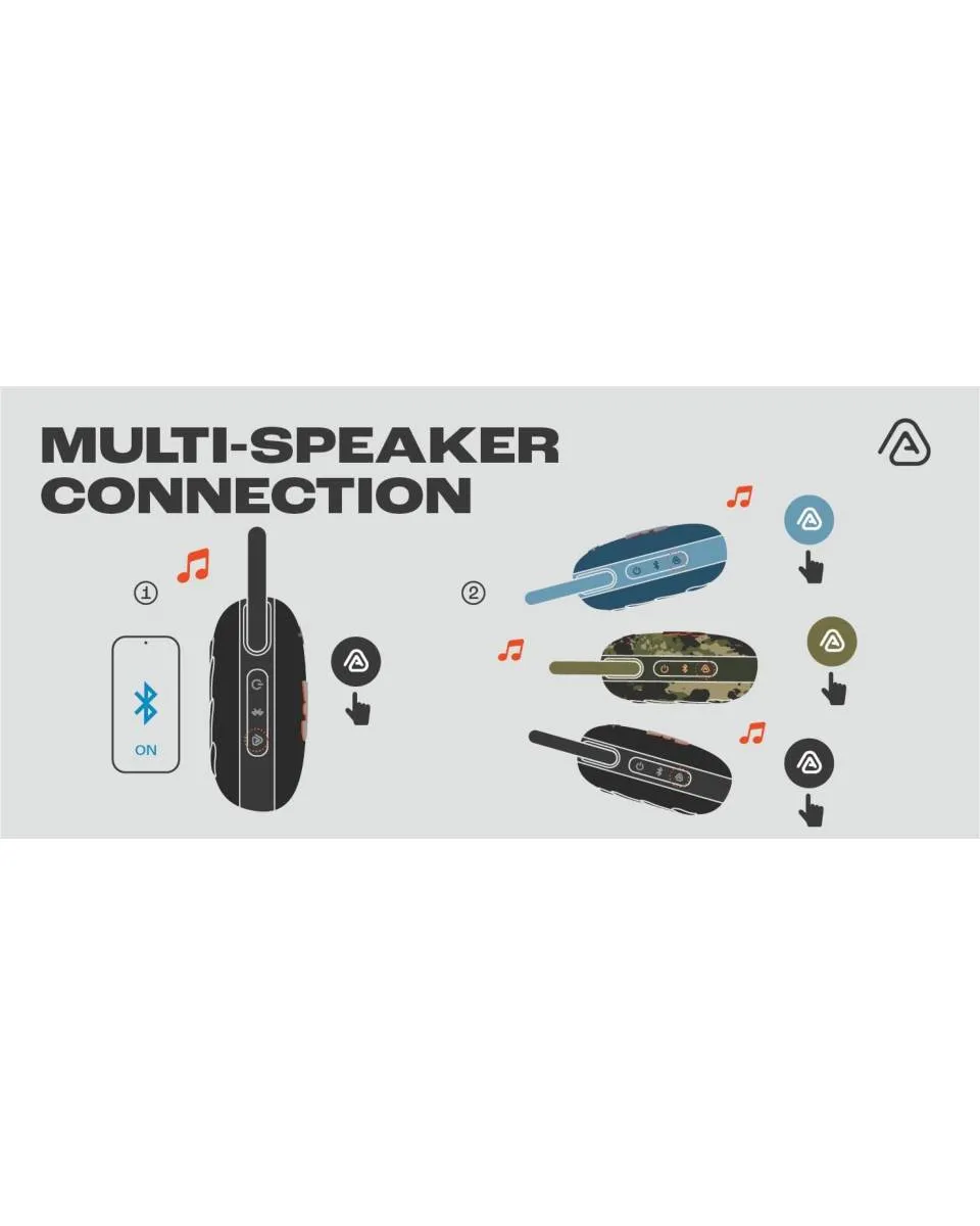 Zvučnik JBL Clip 5 - White Bluetooth 