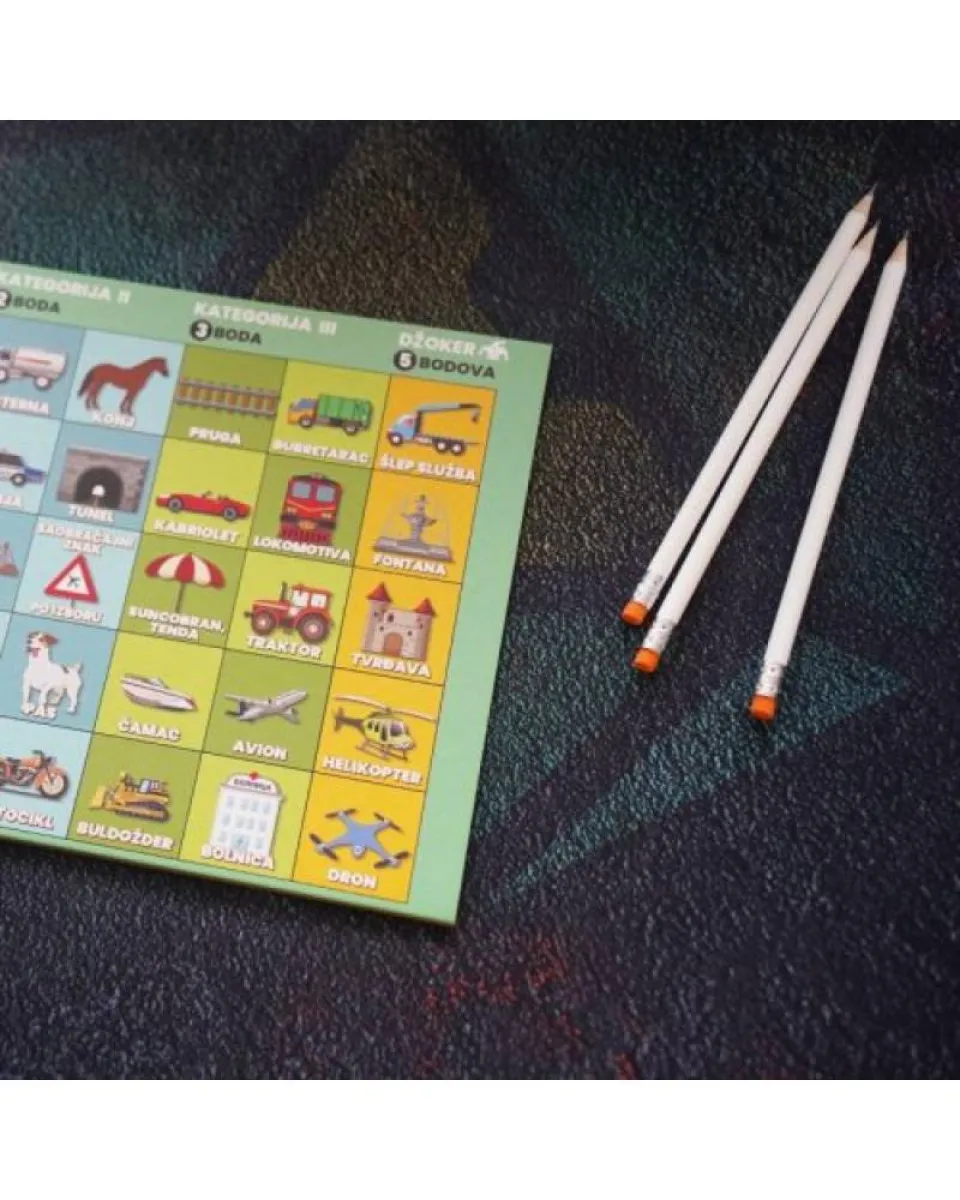 Društvena igra Prozor Patrola 