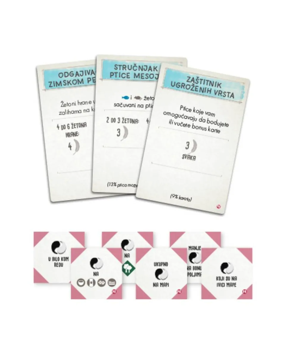 Društvena igra Wingspan - Ptice Azije 