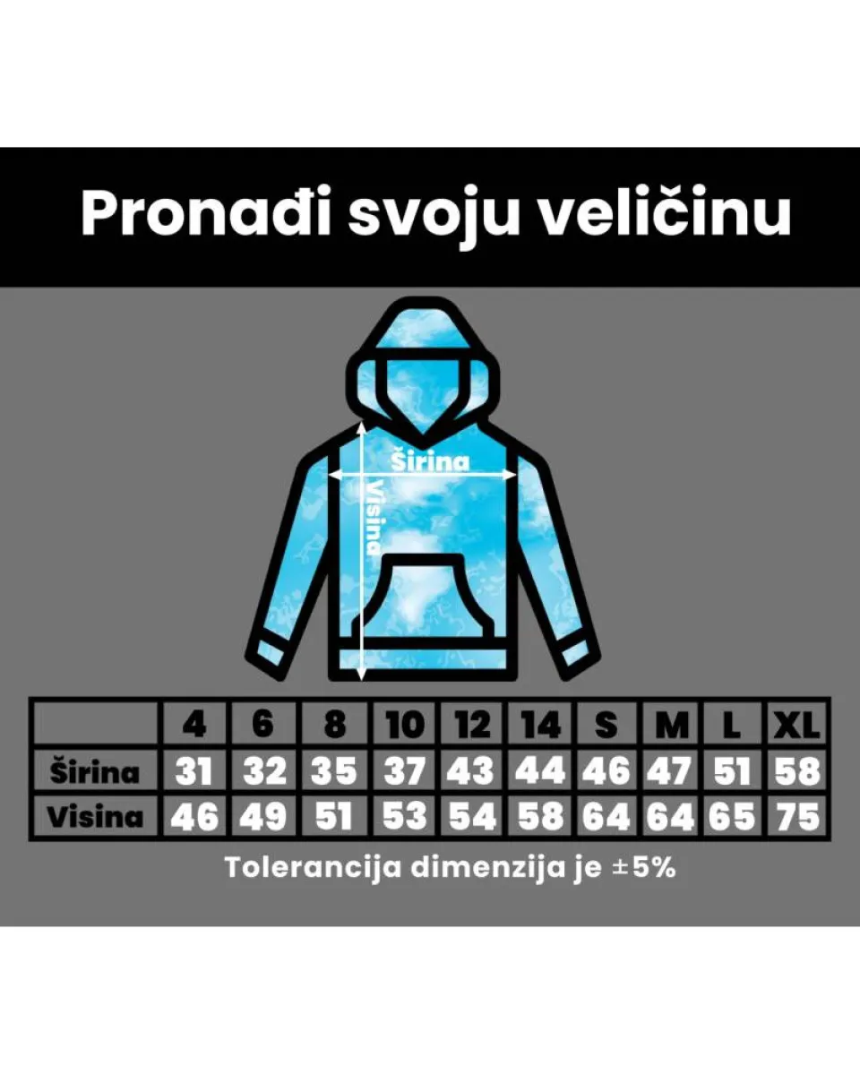 Duks Duo - Novke i Šmigićka - 14 