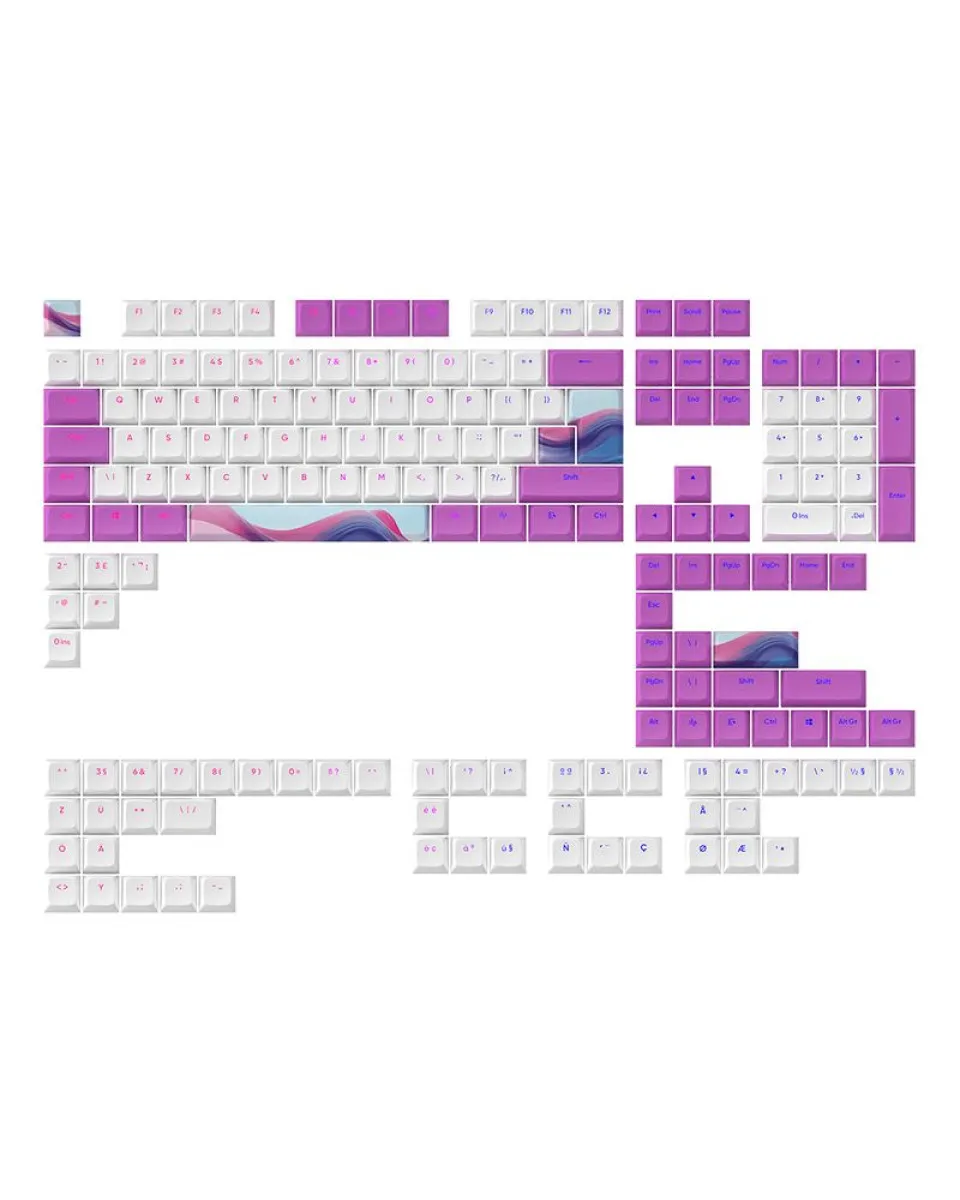 Keycaps Dark Project - Candy K 