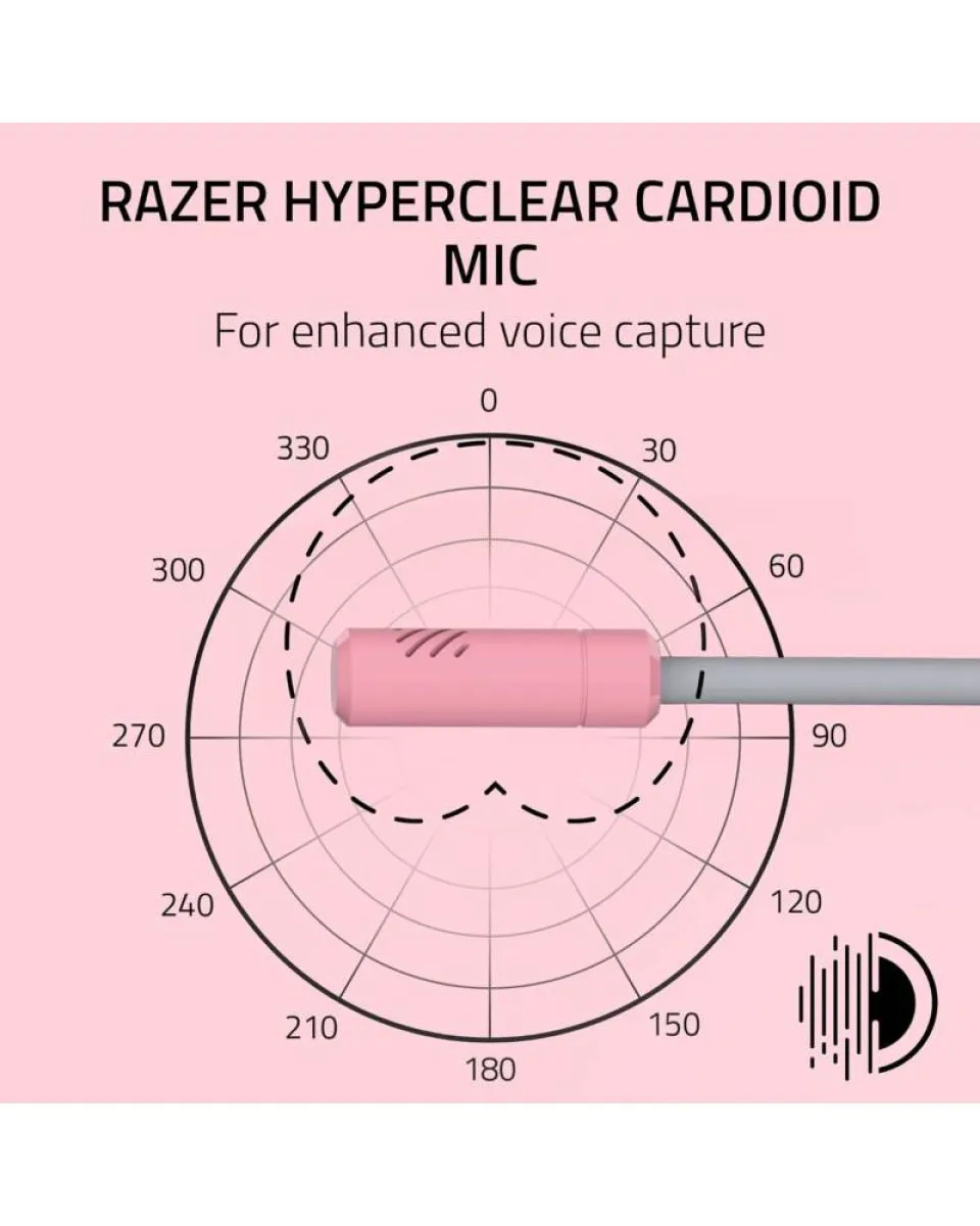 Slušalice Razer Kraken Kitty Edition V3 X - Quartz Edition 