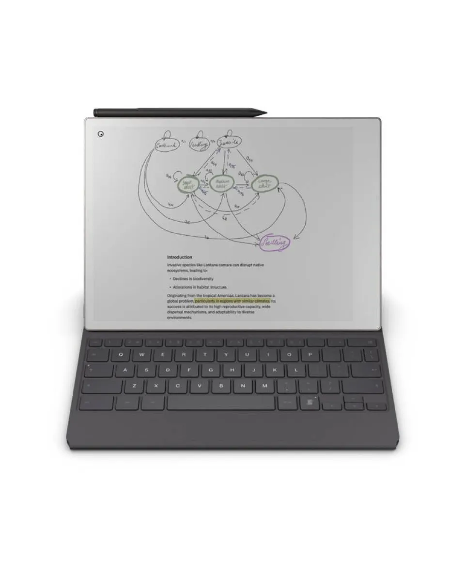 reMarkable Paper Pro Type Folio tastatura – DE raspored (tamno siva) 