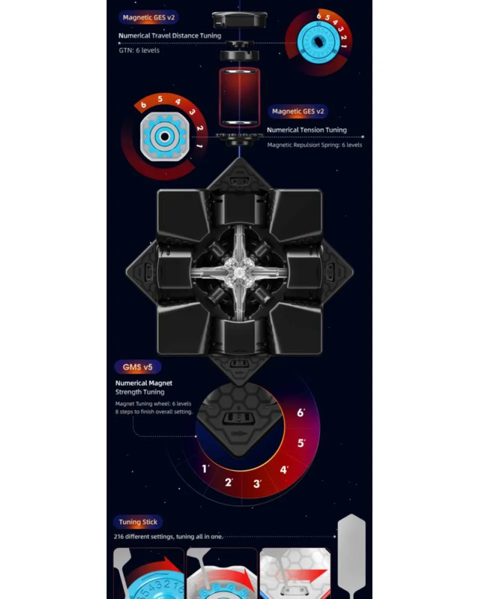 Rubikova kocka - GAN 13 Maglev - 3x3 Frosted Stickerless 
