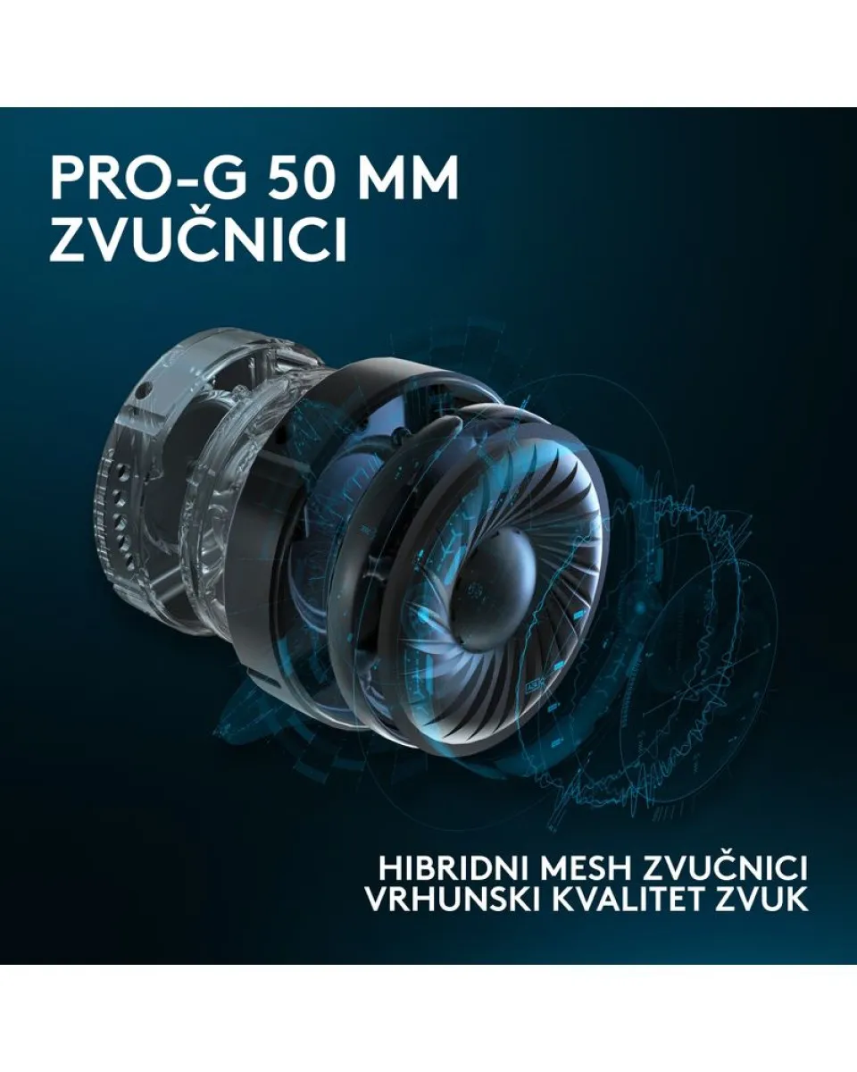 Slušalice Logitech G PRO X SE 