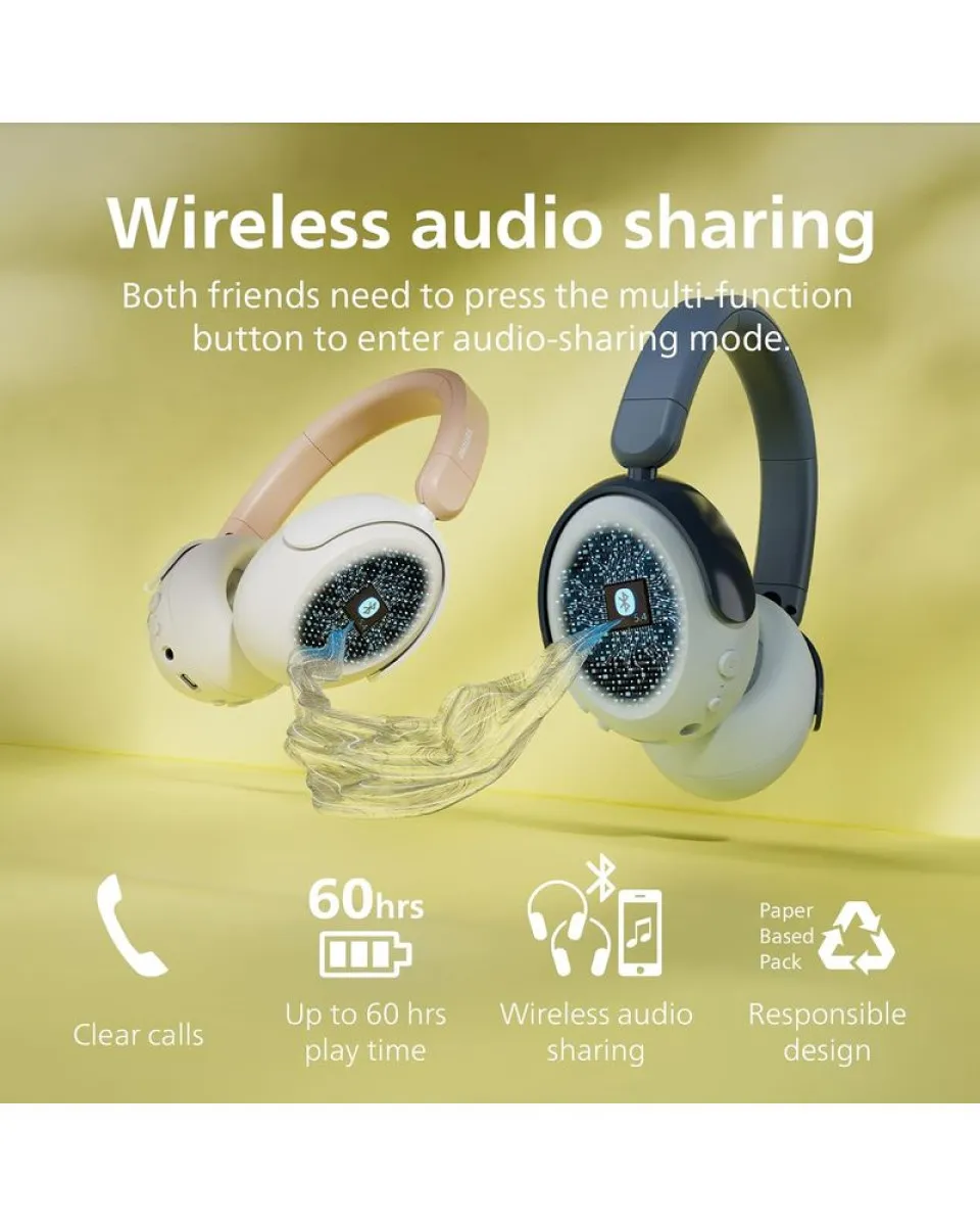 Slušalice Philips TAK5500RT/00 - Real Teal 