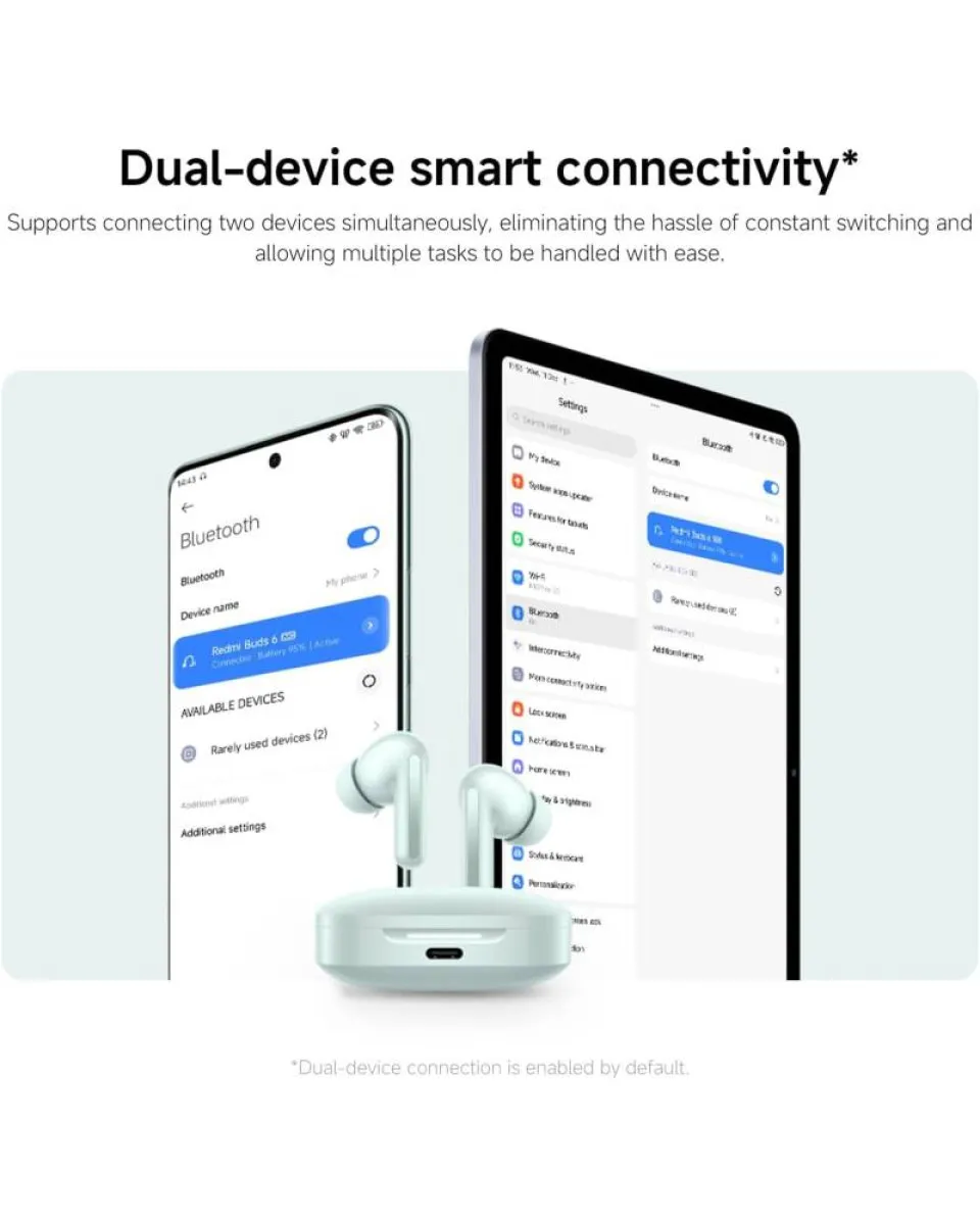 Slušalice Xiaomi Redmi Buds 6  White Bežične bubice 