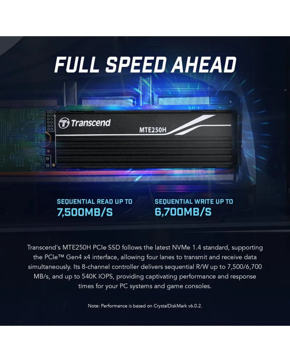 SSD Transcend - 1TB M.2/NVMe 