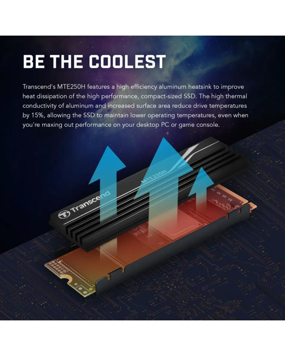 SSD Transcend - 1TB M.2/NVMe 