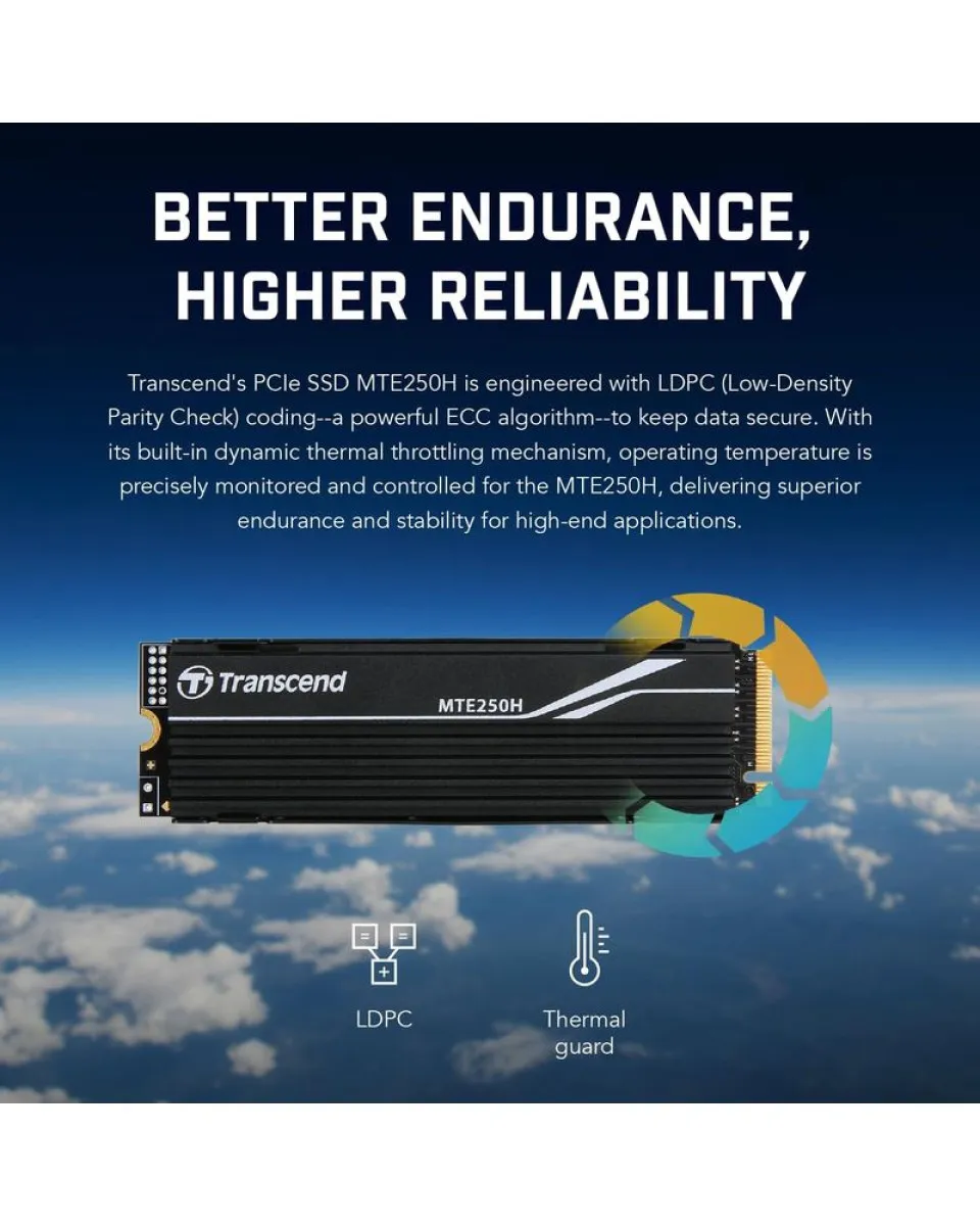 SSD Transcend - 1TB M.2/NVMe 