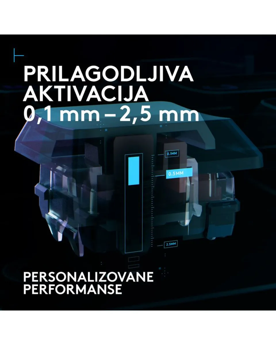 Tastatura Logitech G515 Rapid TKL Black 