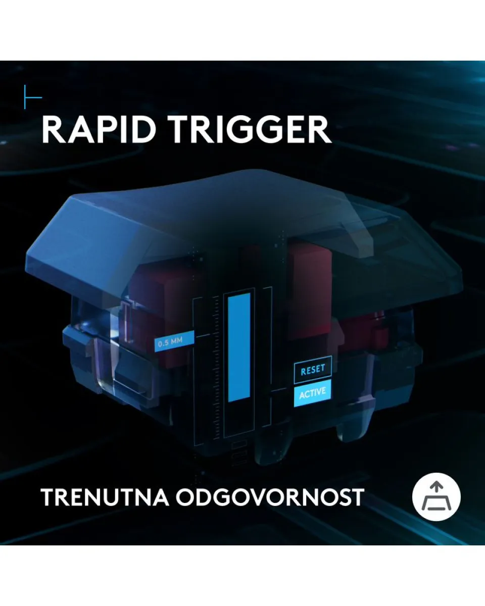 Tastatura Logitech G515 Rapid TKL Black 