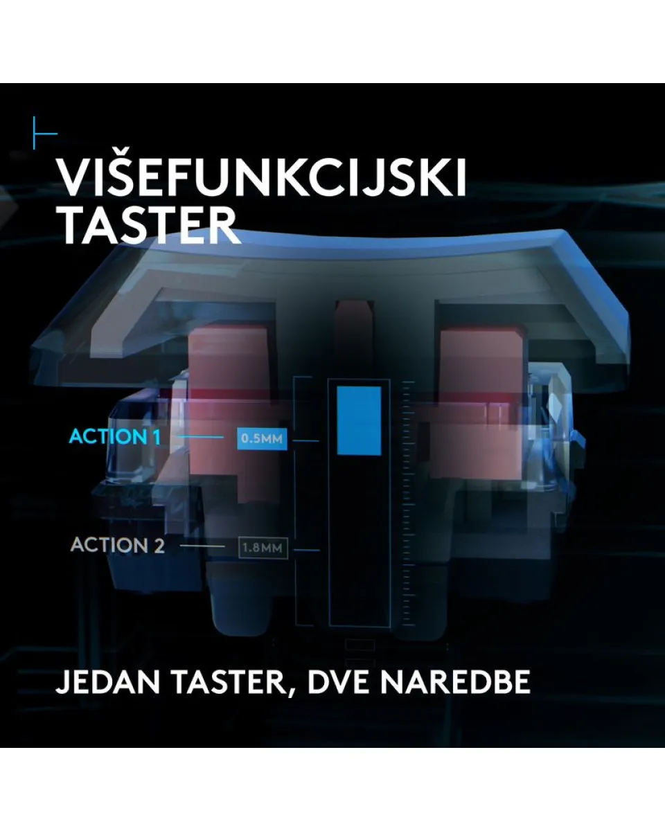 Tastatura Logitech G515 Rapid TKL Black 