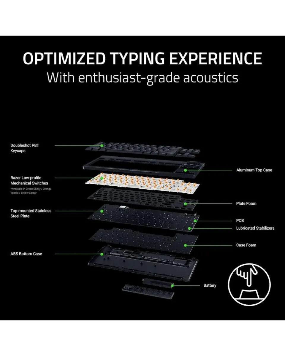 Tastatura Razer BlackWidow V4 Low-profile HyperSpeed - Wireless (Green Switch) 