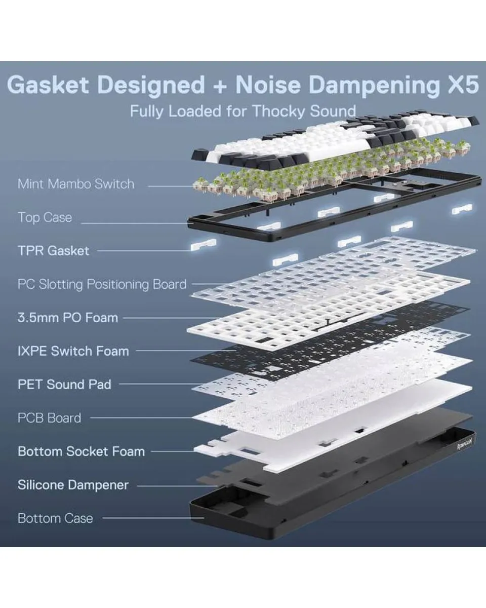 Tastatura Redragon Wyvern LCD Pro K761-WB Wireless/Wired/BT 