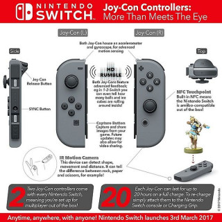 Gamepad Joy-Con Left 