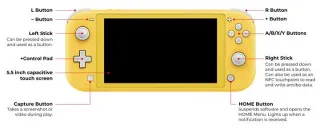 Konzola Nintendo Switch Lite - Yellow 