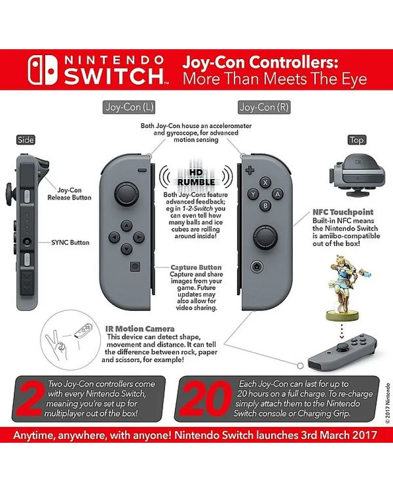 Gamepad Joy-Con Left 