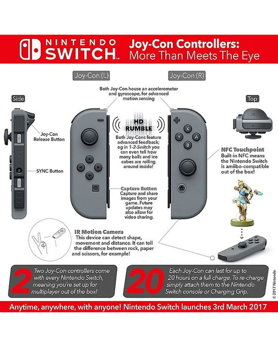 Gamepad Joy-Con Left 