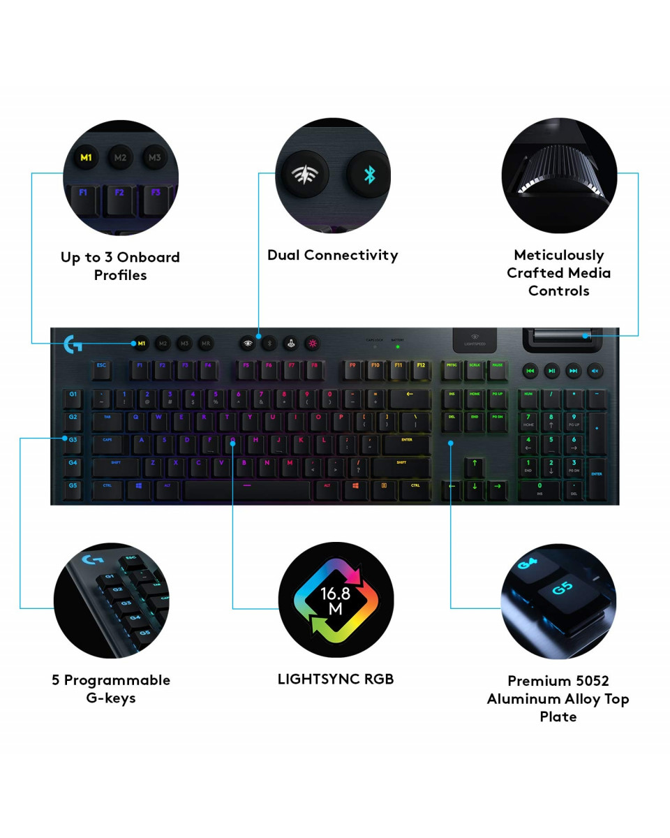 Tastatura Logitech G915 Lightspeed Gl Linear Games Online Shop